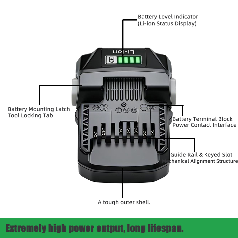 High Power MultiVolt Battery F - Power Tools Hikoki review and price