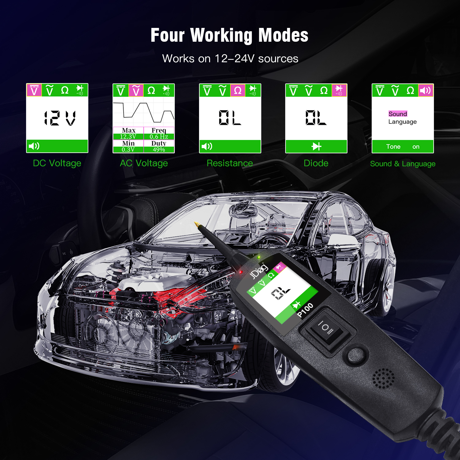Automotive Circuit Tester Powe - Power Tools In Automotive review and price