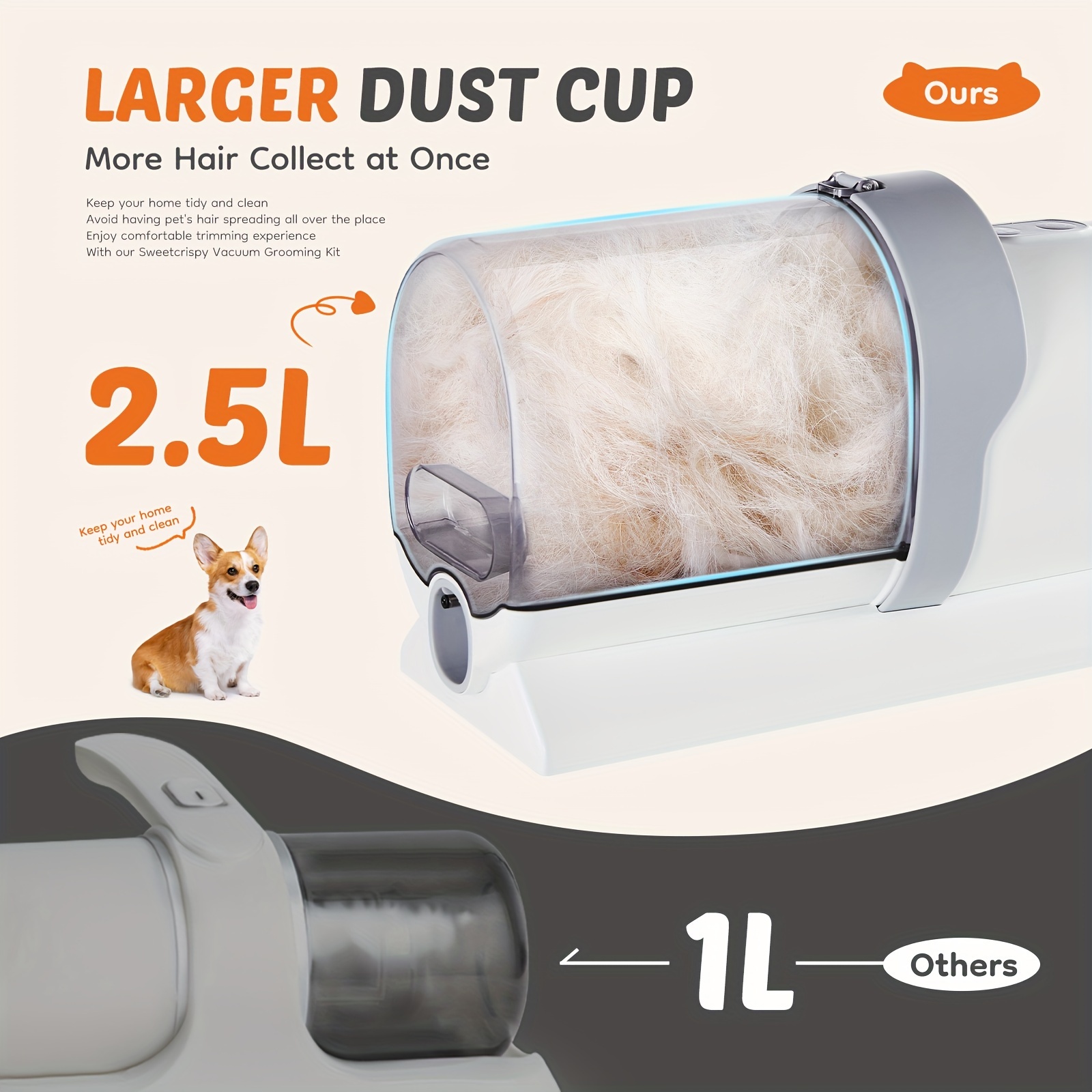Pet Grooming Vacuum Kit 5 in 1 - Power Tools Cat review and price