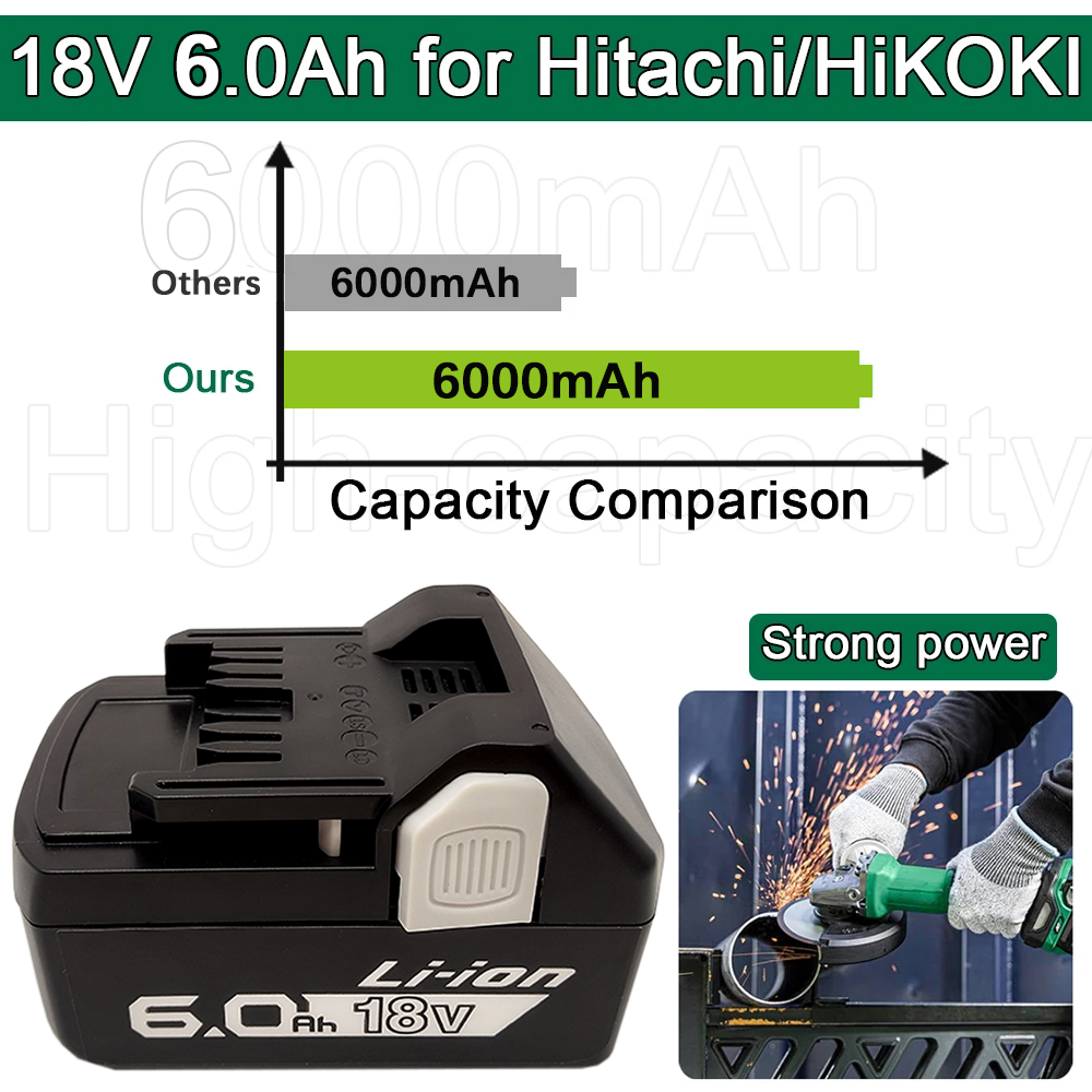 18V Power Tools Li-ion Battery - Power Tools Hikoki review and price