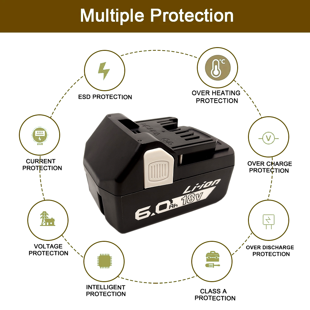 18V Power Tools Li-ion Battery - Power Tools Hikoki review and price