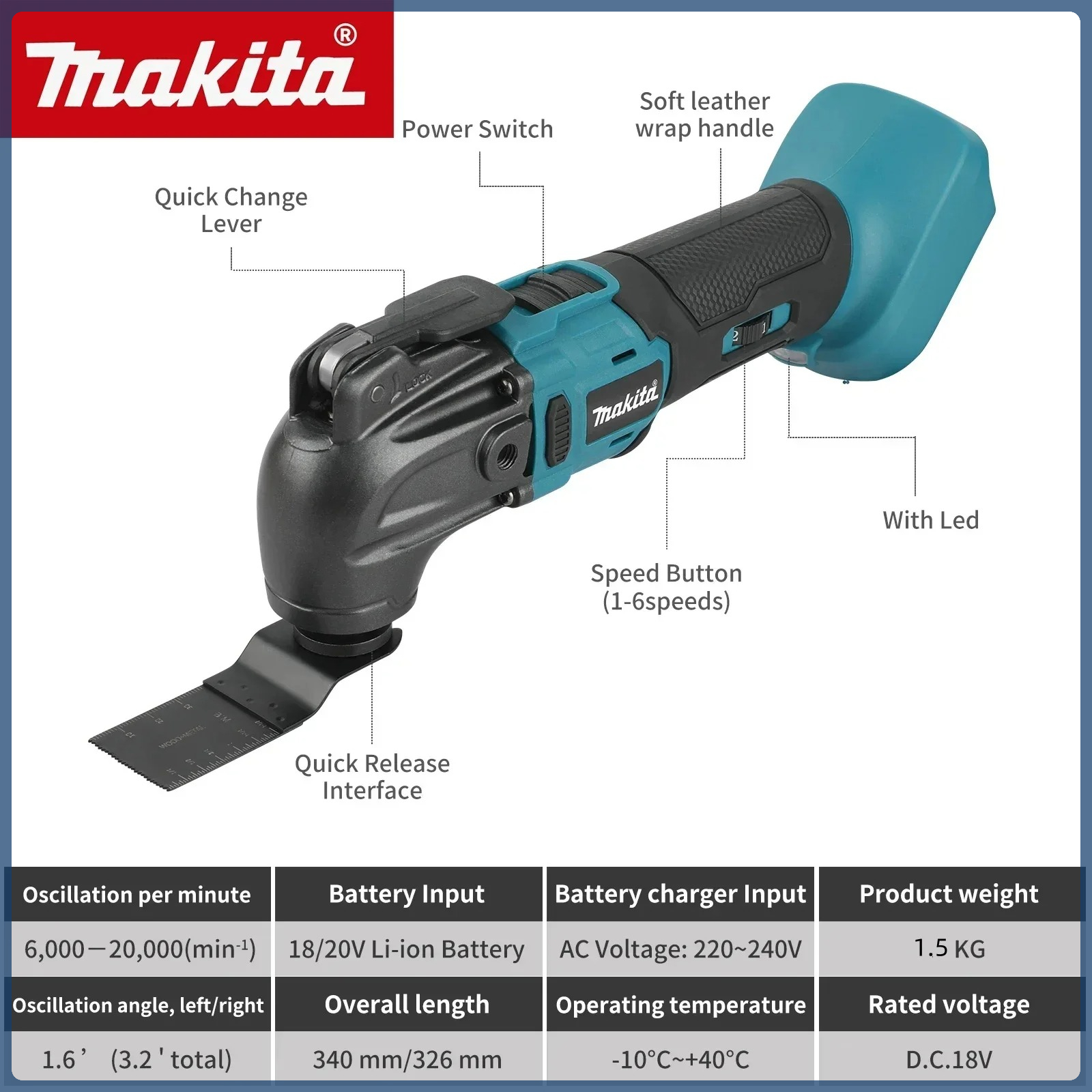 Makita DTM51 18V Renovator Ele - Oscillating Multi Tool review and price