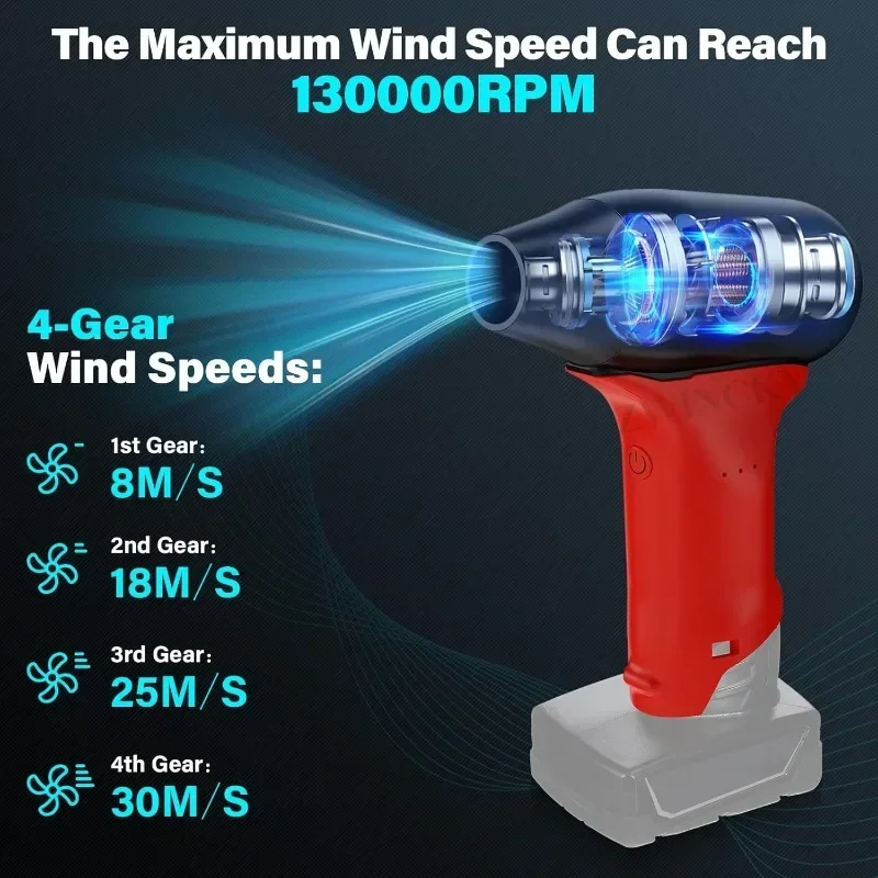 Adjustable Air Duster Jet Fan  - Power Tools Milwaukee review and price