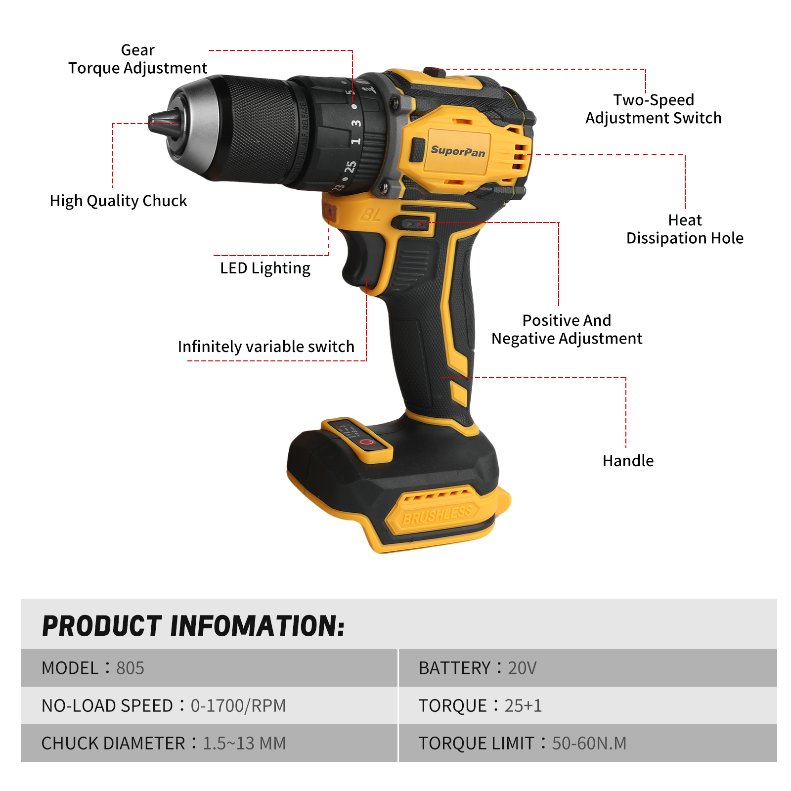 20V Brushless Cordless Drill D - Cordless Drill Driver review and price