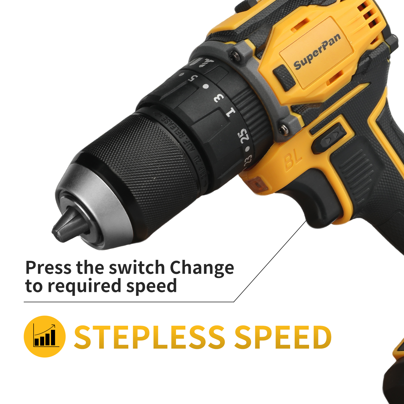 20V Brushless Cordless Drill D - Cordless Drill Driver review and price