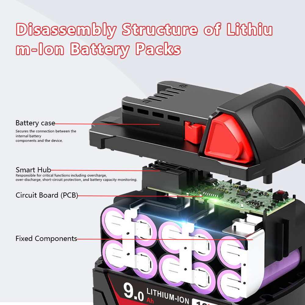 4Pack 9.0Ah Battery For Milwau - Power Tools Milwaukee review and price