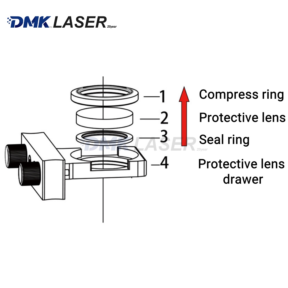 DMK Raytools OEM laser sealing - Power Tools For Windows review and price