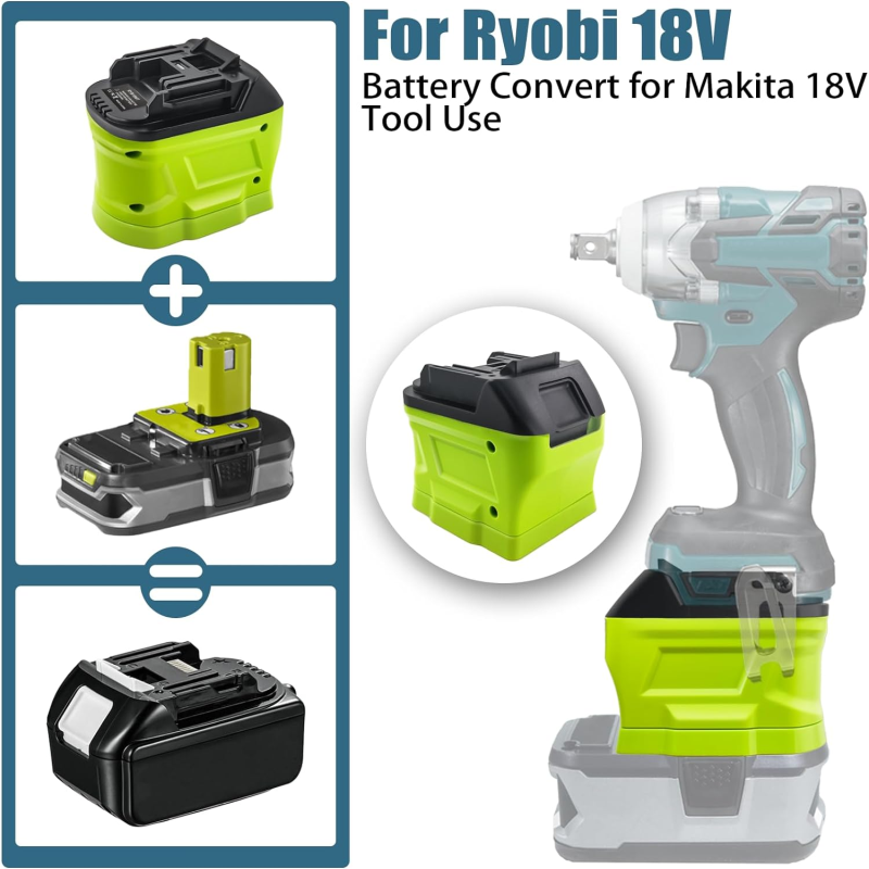 Battery Adapter For Ryobi 18V  - Power Tools Milwaukee review and price